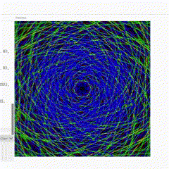 This one ended up looking so cool and made me dizzy when I was looking at it for too long, but it created such a kaleidoscope effect that I just had to include it here.